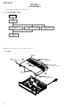 Preview for 4 page of Sony STR-KS370 - A/v Receiver Service Manual