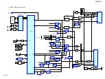 Preview for 15 page of Sony STR-KS370 - A/v Receiver Service Manual