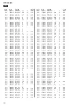 Preview for 56 page of Sony STR-KS370 - A/v Receiver Service Manual