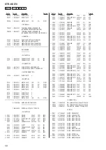 Preview for 58 page of Sony STR-KS370 - A/v Receiver Service Manual