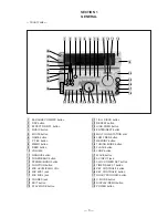 Preview for 3 page of Sony STR-V7700 Service Manual