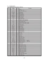 Preview for 13 page of Sony STR-V7700 Service Manual