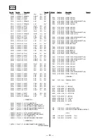 Preview for 22 page of Sony STR-V7700 Service Manual