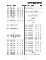 Preview for 25 page of Sony STR-V7700 Service Manual