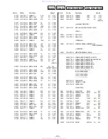 Preview for 28 page of Sony STR-W77 Service Manual