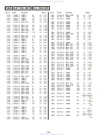 Preview for 31 page of Sony STR-W77 Service Manual