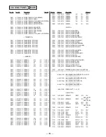 Preview for 50 page of Sony STR-W777 Service Manual