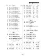 Preview for 57 page of Sony STR-W777 Service Manual