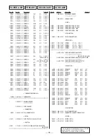 Preview for 58 page of Sony STR-W777 Service Manual