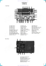 Preview for 3 page of Sony STR-WX7 Service Manual