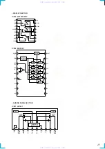 Preview for 27 page of Sony STR-WX7 Service Manual