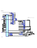 Preview for 18 page of Sony STRDG820 - STR AV Receiver Service Manual