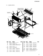 Preview for 73 page of Sony STRDG820 - STR AV Receiver Service Manual