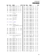 Preview for 81 page of Sony STRDG820 - STR AV Receiver Service Manual