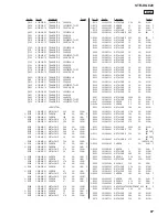 Preview for 87 page of Sony STRDG820 - STR AV Receiver Service Manual