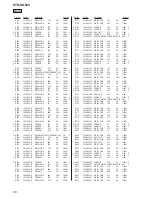 Preview for 88 page of Sony STRDG820 - STR AV Receiver Service Manual