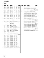 Preview for 94 page of Sony STRDG820 - STR AV Receiver Service Manual