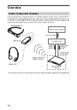 Preview for 8 page of Sony STWA-C101 Operating Instructions Manual