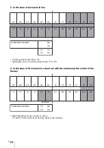 Preview for 24 page of Sony STWA-C101 Operating Instructions Manual