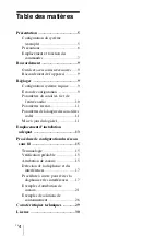 Preview for 36 page of Sony STWA-C101 Operating Instructions Manual