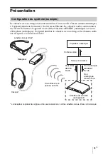 Preview for 37 page of Sony STWA-C101 Operating Instructions Manual