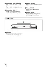 Preview for 40 page of Sony STWA-C101 Operating Instructions Manual