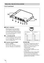 Preview for 68 page of Sony STWA-C101 Operating Instructions Manual