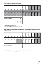 Preview for 83 page of Sony STWA-C101 Operating Instructions Manual