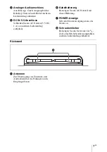 Preview for 99 page of Sony STWA-C101 Operating Instructions Manual