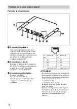 Preview for 128 page of Sony STWA-C101 Operating Instructions Manual