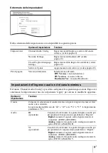 Preview for 131 page of Sony STWA-C101 Operating Instructions Manual