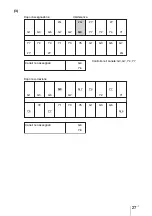 Preview for 149 page of Sony STWA-C101 Operating Instructions Manual