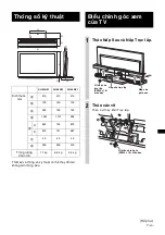 Preview for 167 page of Sony SU-40NX1 Instructions Manual