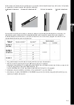 Preview for 45 page of Sony SU-WL500 Instructions (SU-WL500 Wall-Mount Bracket) Installation Manual