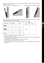 Preview for 151 page of Sony SU-WL500 Instructions (SU-WL500 Wall-Mount Bracket) Installation Manual