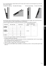 Preview for 171 page of Sony SU-WL500 Instructions (SU-WL500 Wall-Mount Bracket) Installation Manual