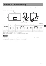 Preview for 187 page of Sony SU-WL500 Instructions (SU-WL500 Wall-Mount Bracket) Installation Manual