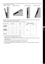 Preview for 191 page of Sony SU-WL500 Instructions (SU-WL500 Wall-Mount Bracket) Installation Manual