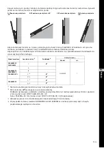 Preview for 231 page of Sony SU-WL500 Instructions (SU-WL500 Wall-Mount Bracket) Installation Manual