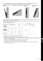 Preview for 351 page of Sony SU-WL500 Instructions (SU-WL500 Wall-Mount Bracket) Installation Manual