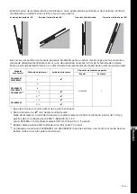 Preview for 373 page of Sony SU-WL500 Instructions (SU-WL500 Wall-Mount Bracket) Installation Manual