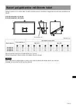 Preview for 431 page of Sony SU-WL500 Instructions (SU-WL500 Wall-Mount Bracket) Installation Manual