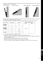 Preview for 495 page of Sony SU-WL500 Instructions (SU-WL500 Wall-Mount Bracket) Installation Manual