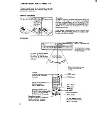 Preview for 22 page of Sony Super Beta Hi-Fi SL-HF400 Operating Instructions Manual