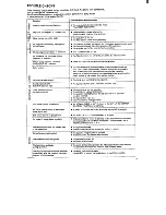 Preview for 29 page of Sony Super Beta Hi-Fi SL-HF400 Operating Instructions Manual