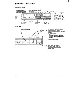 Preview for 30 page of Sony Super Beta Hi-Fi SL-HF400 Operating Instructions Manual