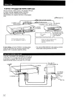 Preview for 32 page of Sony Super Beta Hi-Fi SL-HF870D Operating Instructions Manual