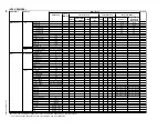 Preview for 28 page of Sony Superlite VPL-CS6 Service Manual