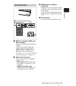 Preview for 13 page of Sony Superlite VPL-DS100 Operating Instructions Manual