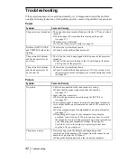 Preview for 42 page of Sony Superlite VPL-DS100 Operating Instructions Manual